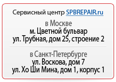контакты